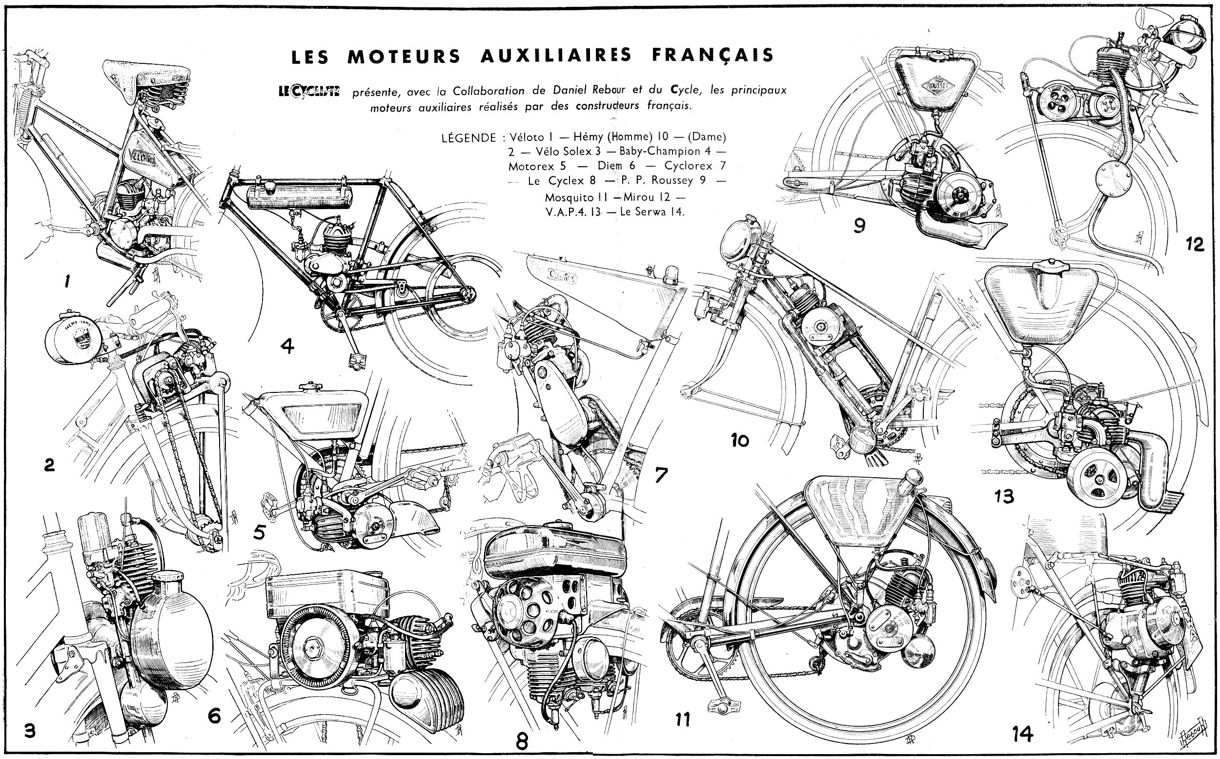 Technical Drawing Bicycle